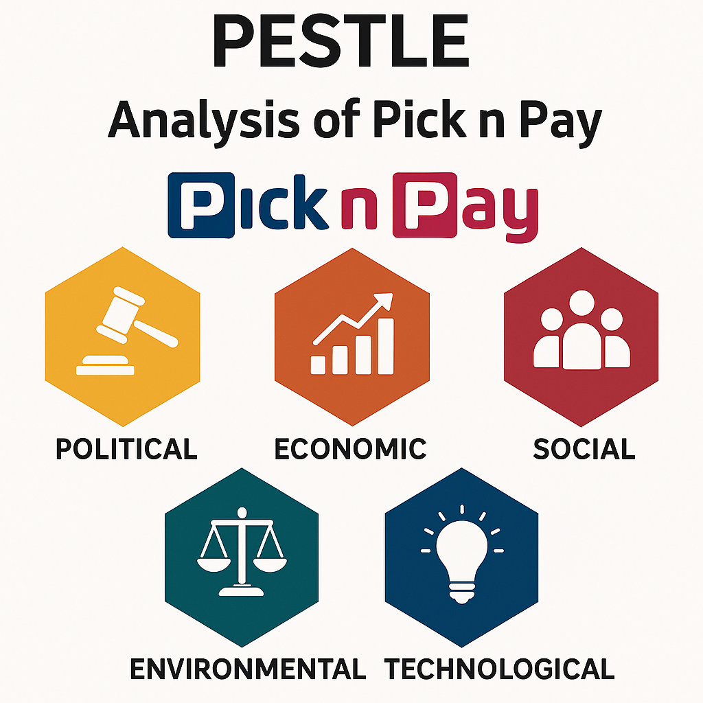 PESTLE  Analysis of Pick n Pay