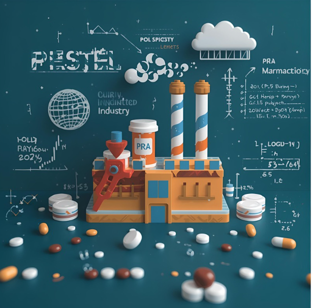 PESTEL Analysis of Pharmaceutical Industry