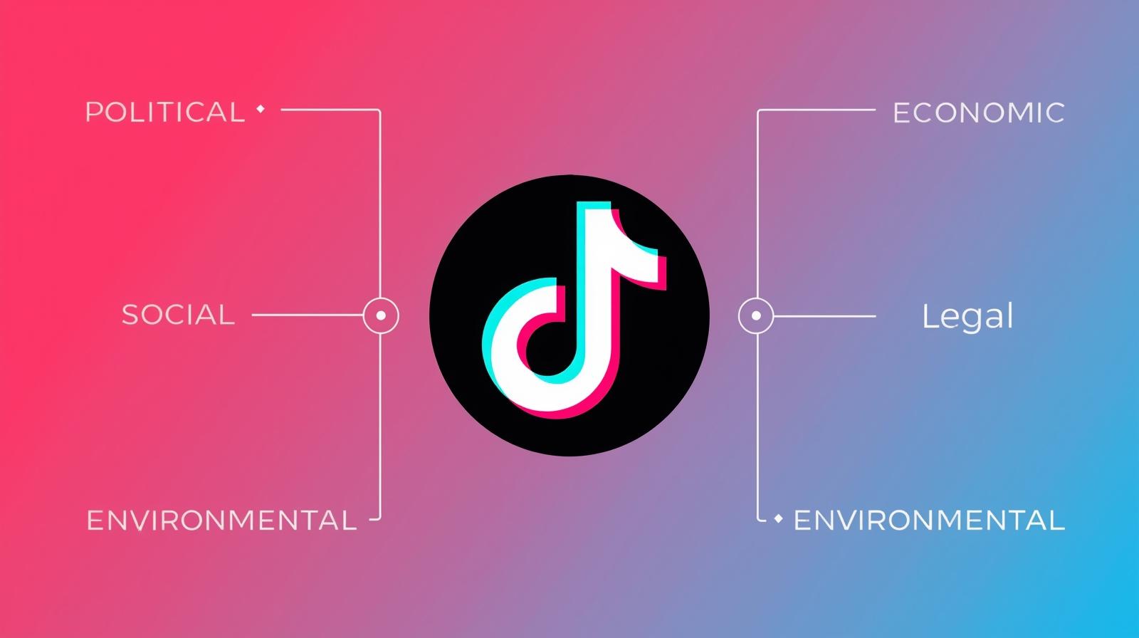 PESTEL Analysis of Tiktok